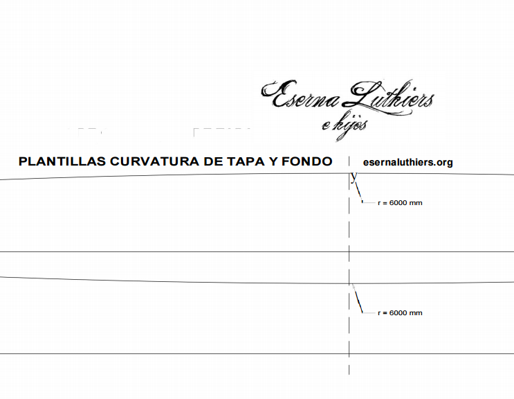 Plantilla Curvatura Tapa y Fondo
